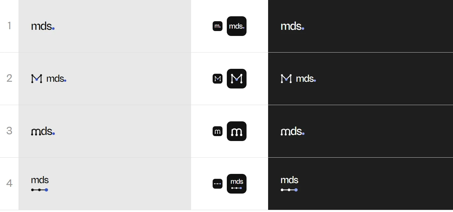 Segunda ronda: cuatro combinaciones de mds. con nodos: el punto como nodo azul, la M de nodos junto a mds., la m dibujada como nodos y mds. sobre una línea de tres nodos.