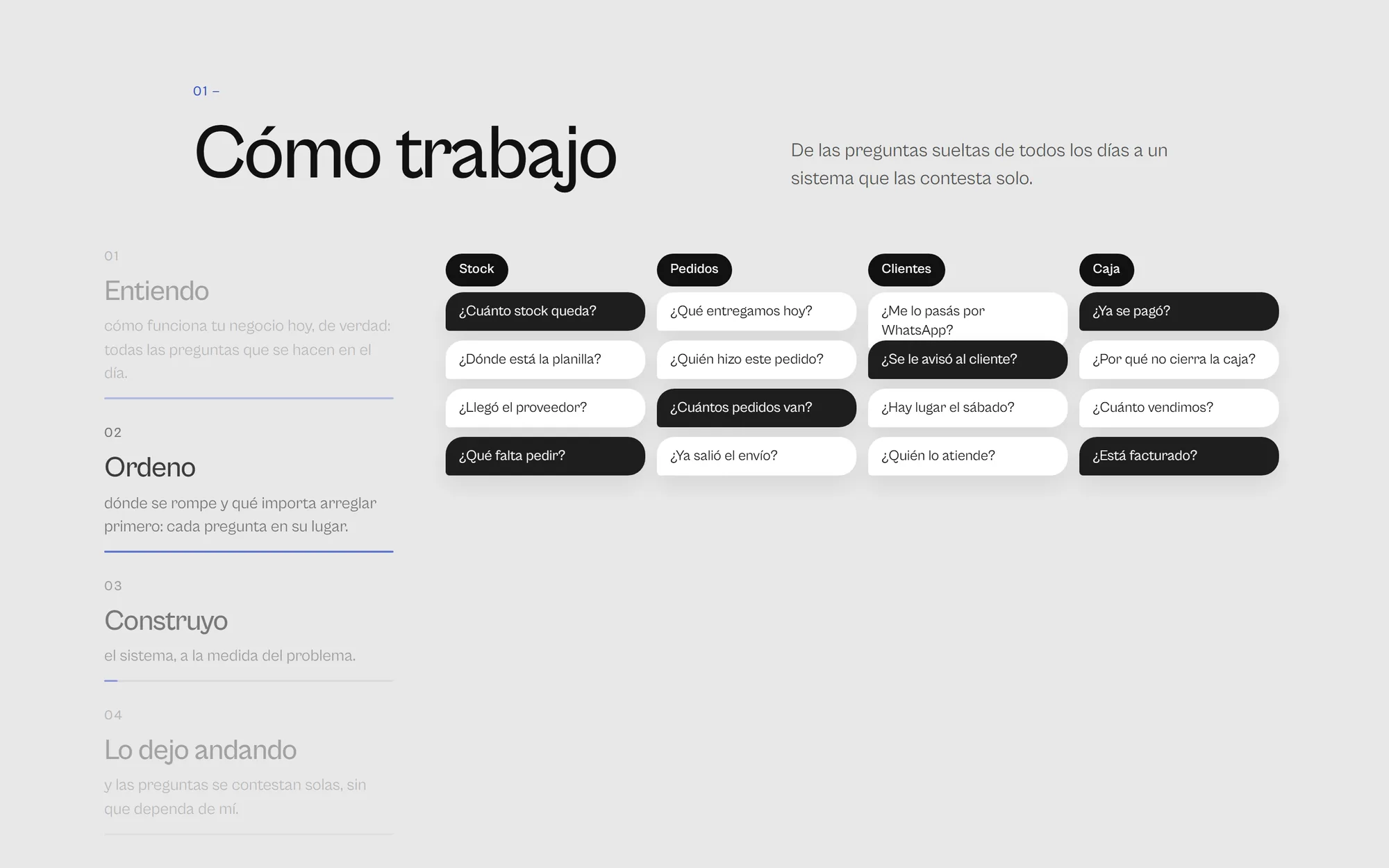 Ordeno: las preguntas se acomodan en cuatro columnas, Stock, Pedidos, Clientes y Caja.