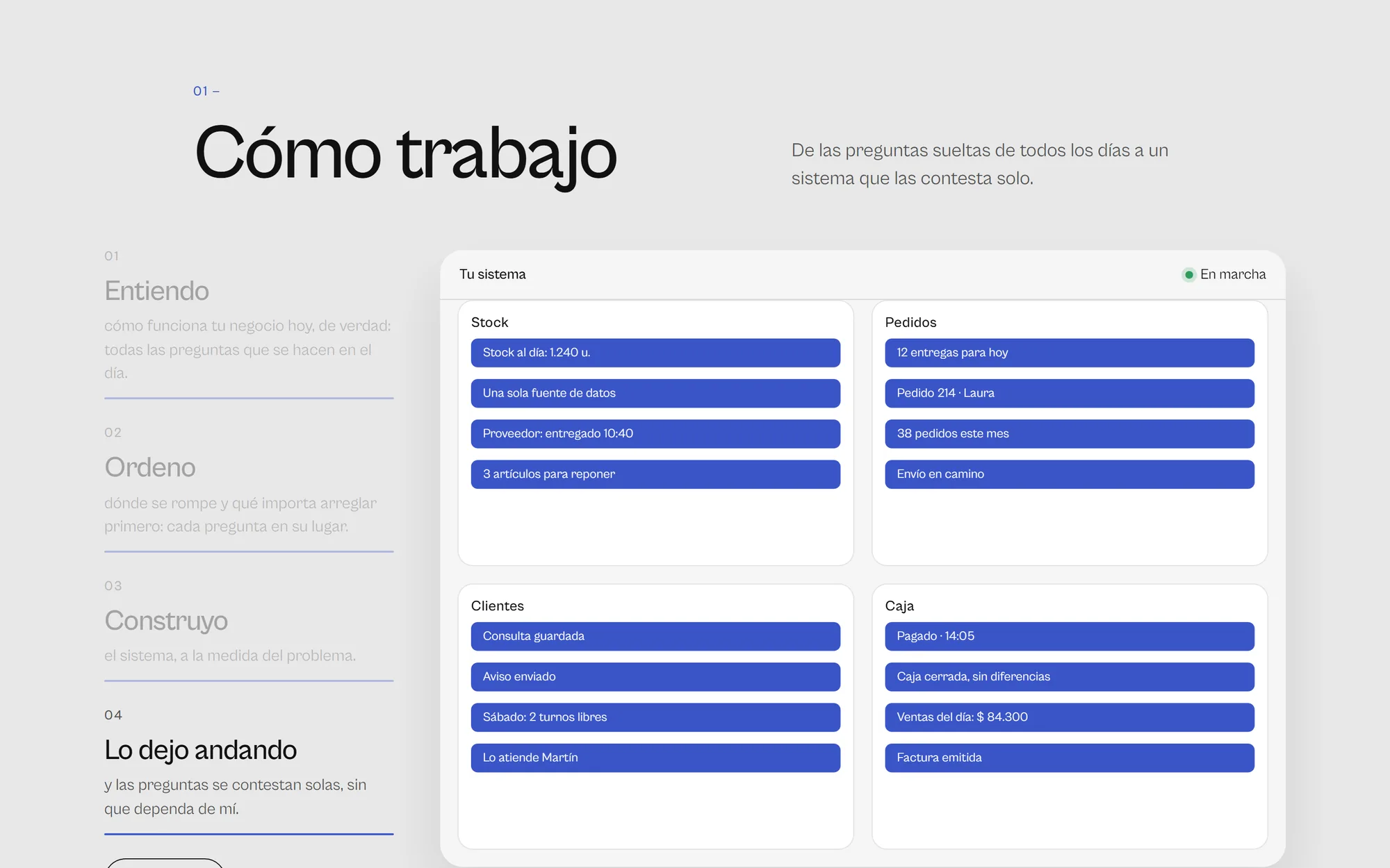 Lo dejo andando: el sistema completo, en marcha, con todas las respuestas en azul.